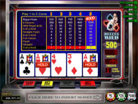Slots Jungle Video Poker